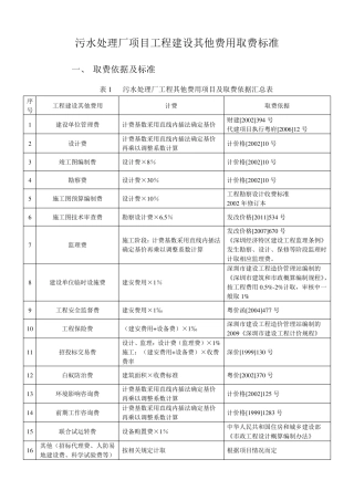 污水处理厂工程其他费用取费标准、计算规则