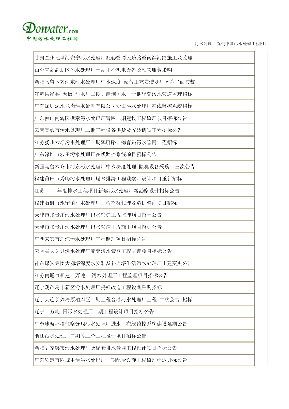 污水处理厂工程招标_第3页