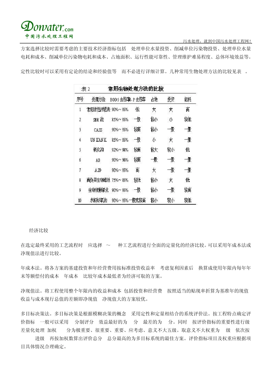 污水处理厂工艺流程_第3页