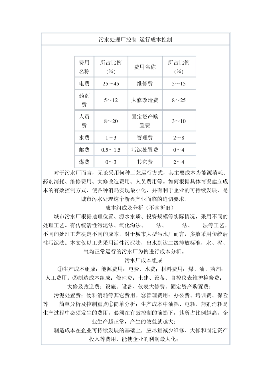 污水处理厂控制+运行成本控制_第1页