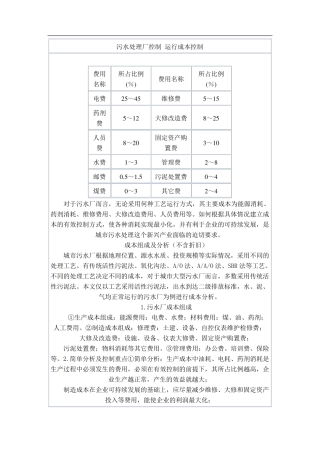 污水处理厂控制运行成本控制