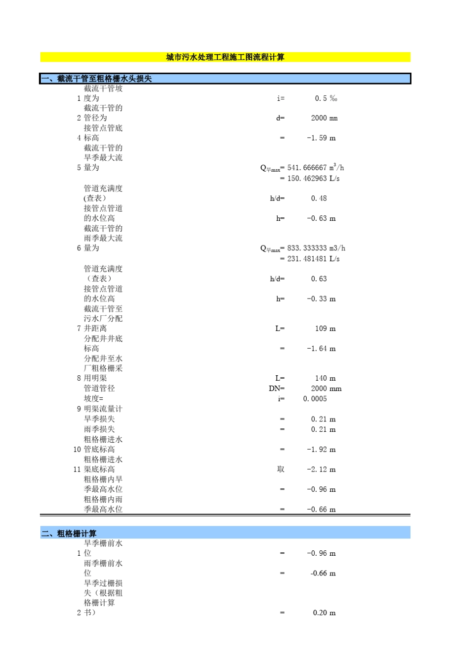 污水处理厂构筑物计算_第1页