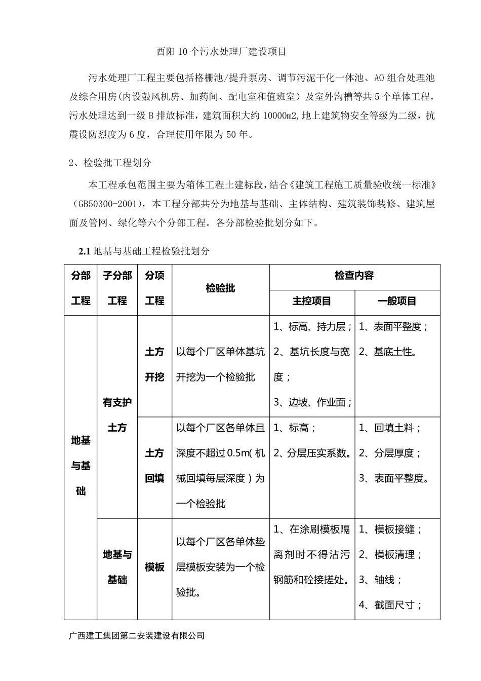 污水处理厂检验批划分方案1标_第2页