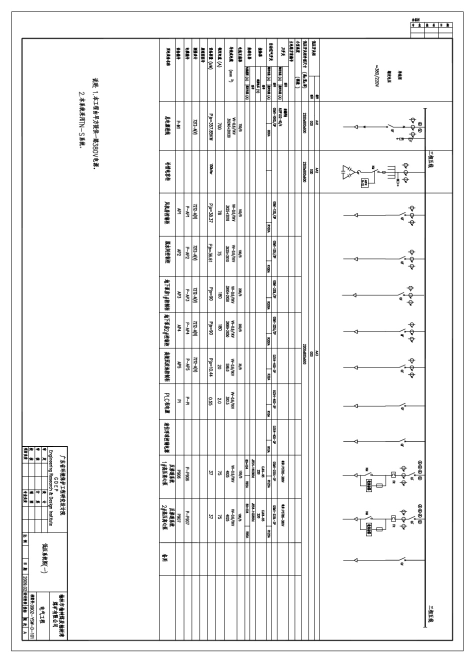 污水处理厂电气设计图()_第3页