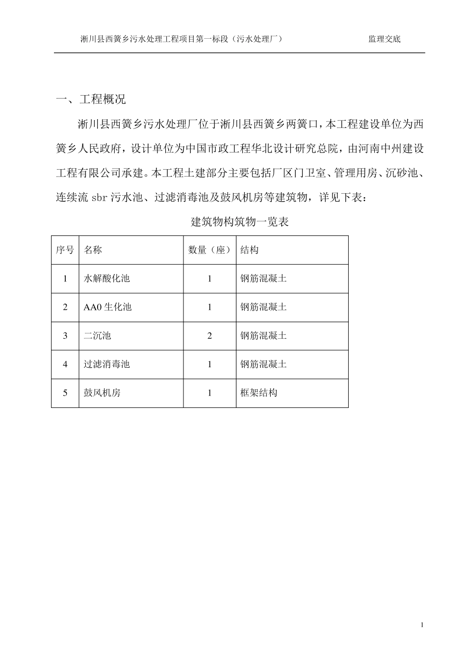 污水处理厂监理交底_第3页