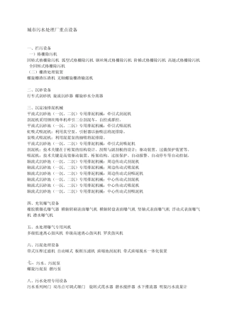 污水处理厂设备统一采购清单111