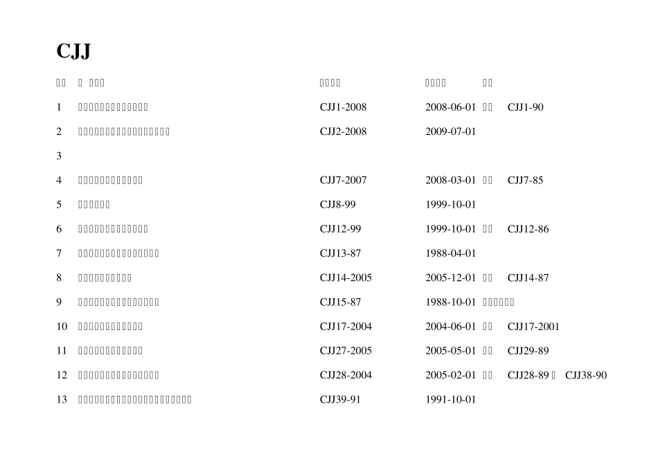 污水处理厂设计规范标准大全_第1页