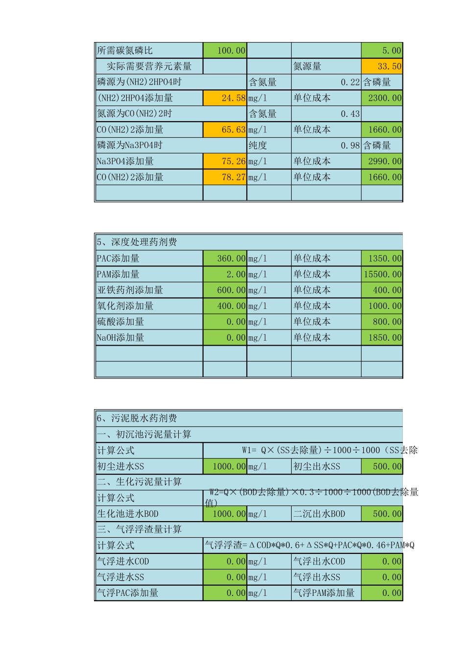 污水处理厂运行费用计算表_第2页