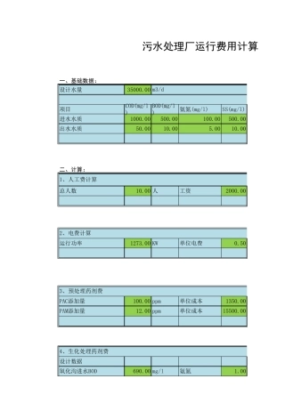 污水处理厂运行费用计算表