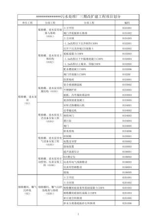 污水处理厂项目划分