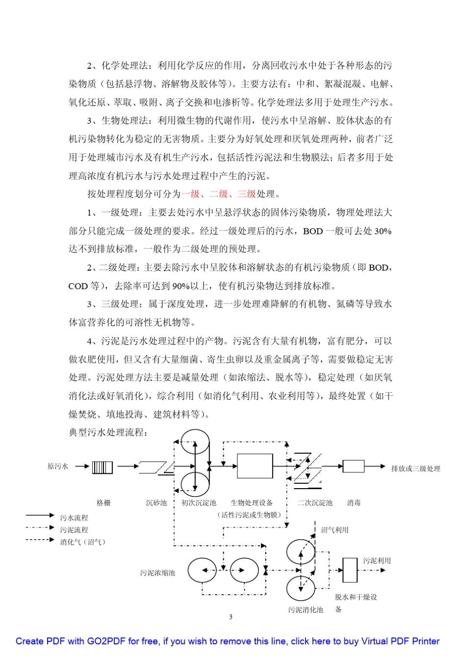 污水处理及回用系统_第3页