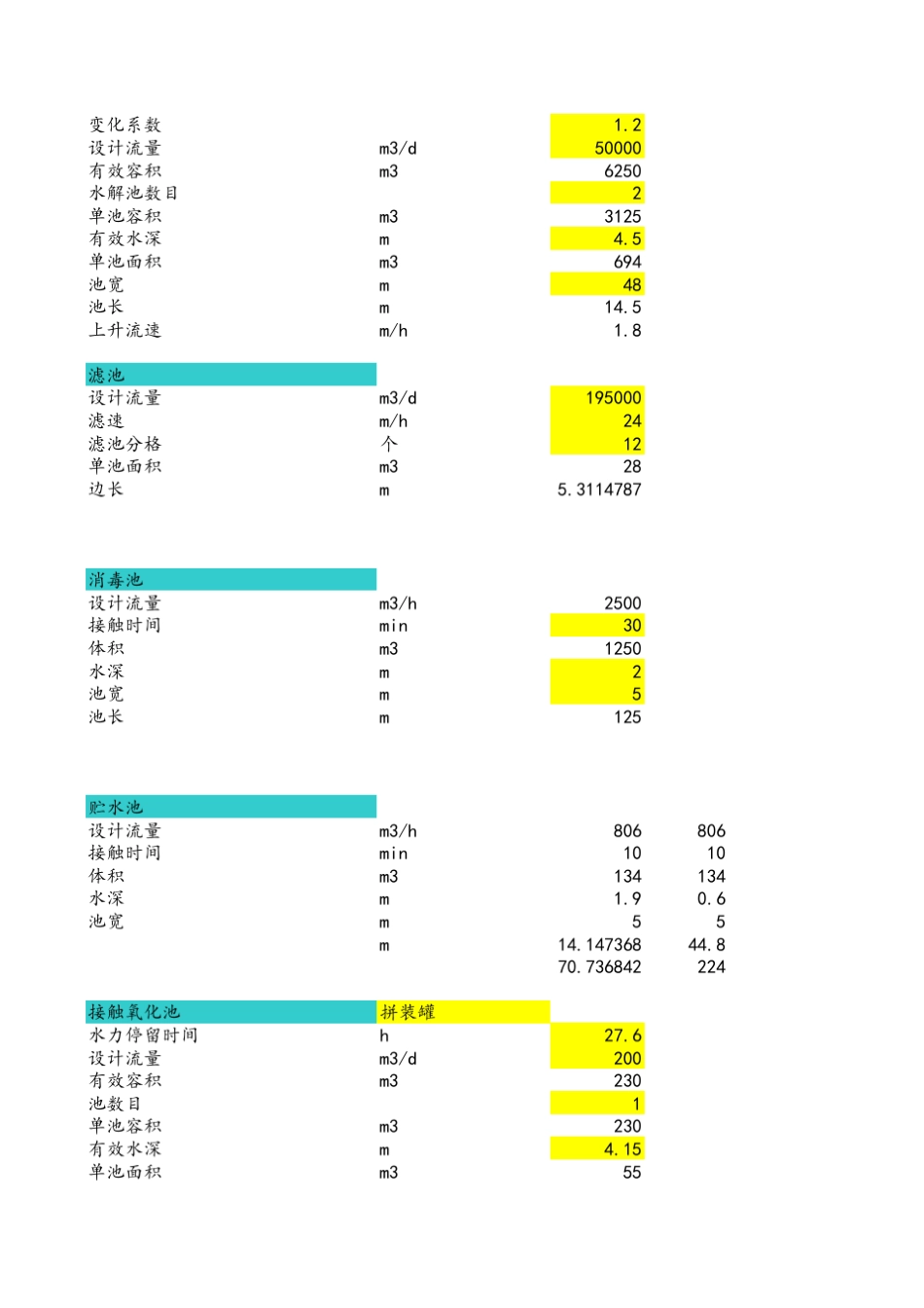 污水处理各构筑物设计计算(接触氧化池、滤池、沉淀池、UASB、风量、加药量)_第2页