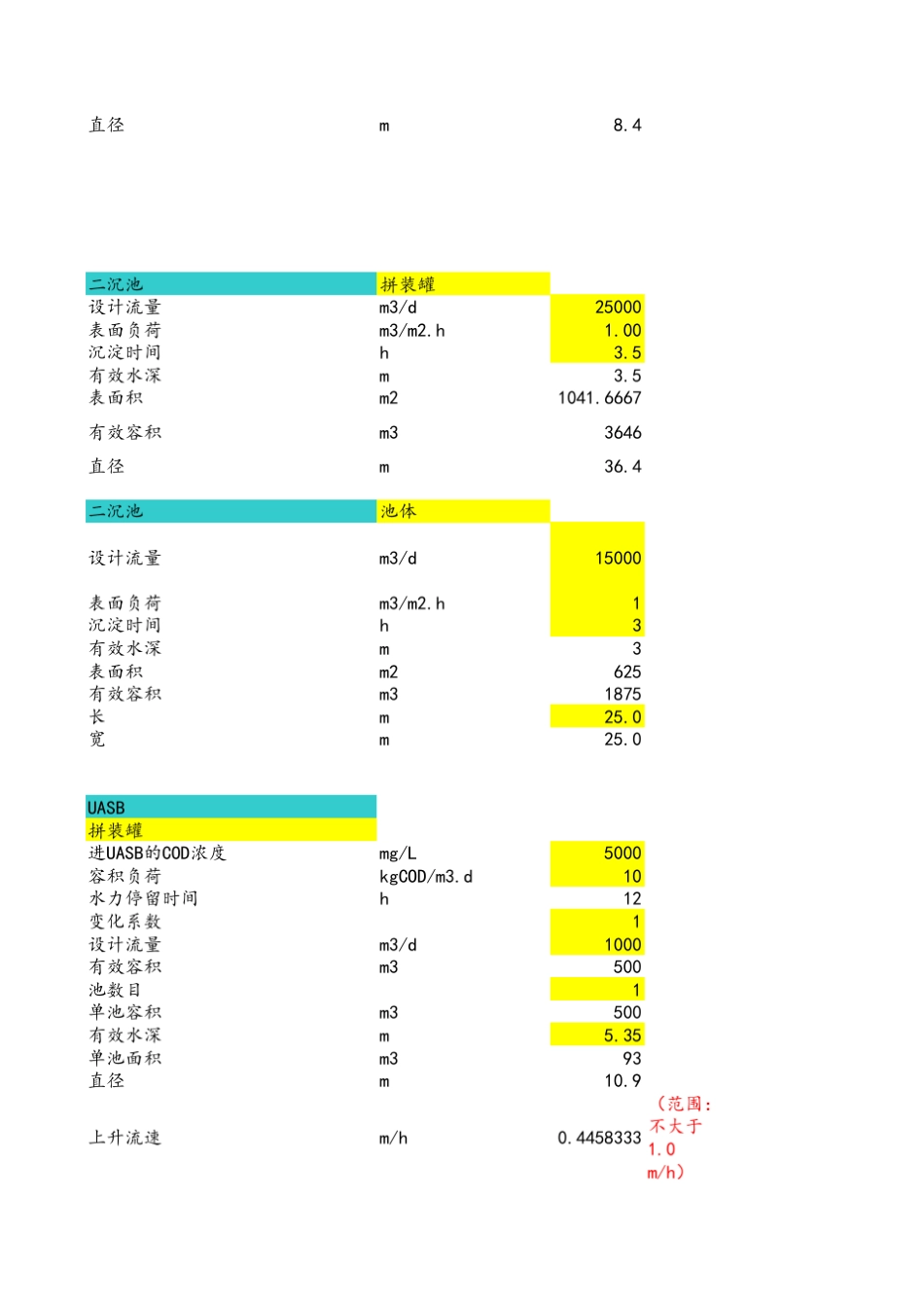 污水处理各构筑物设计计算(接触氧化池、滤池、沉淀池、UASB、风量、加药量)_第3页