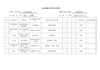 污水处理场作业风险分析