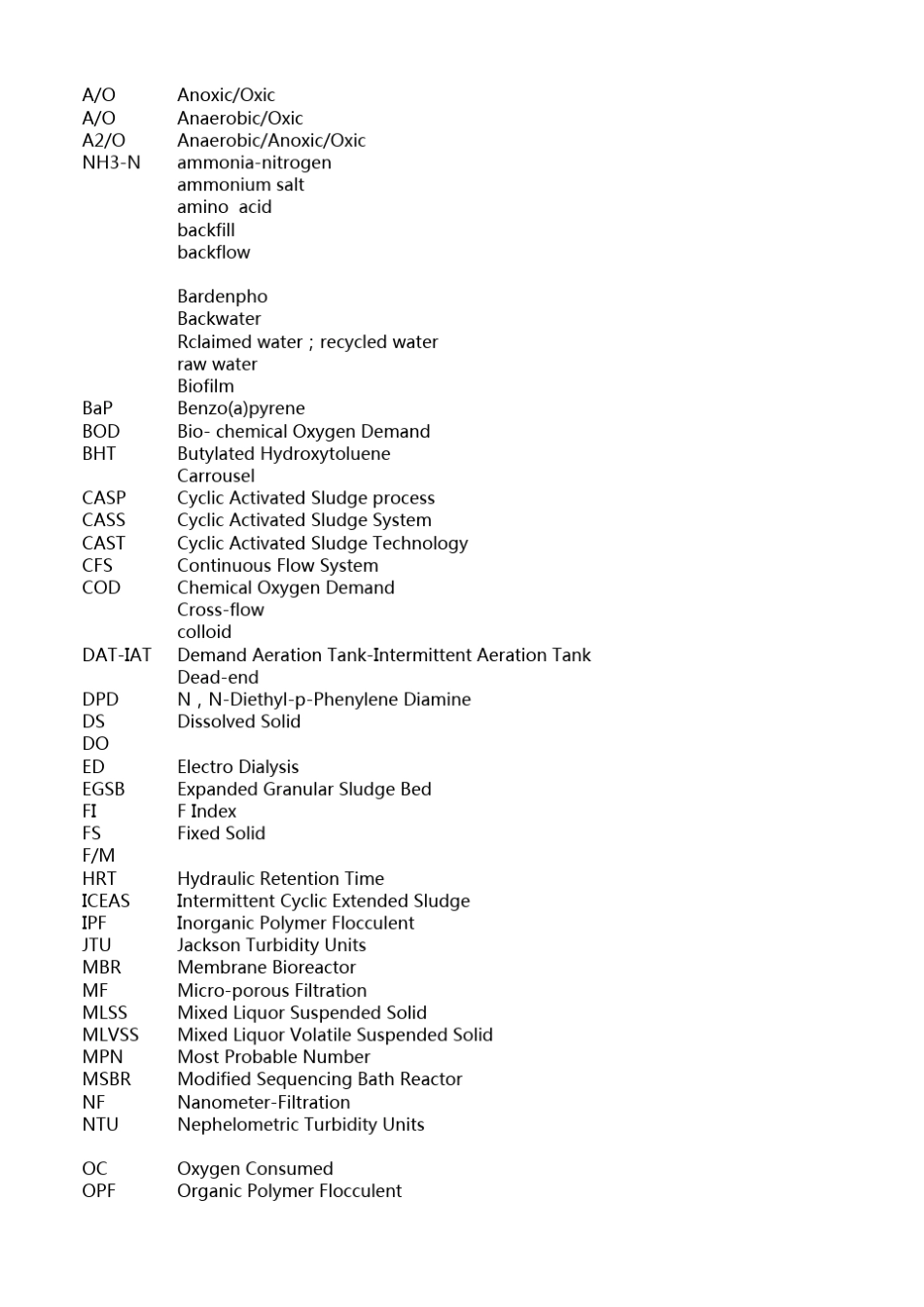 污水处理工艺工程中英文及缩写对照表_第2页