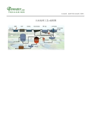 污水处理工艺流程图
