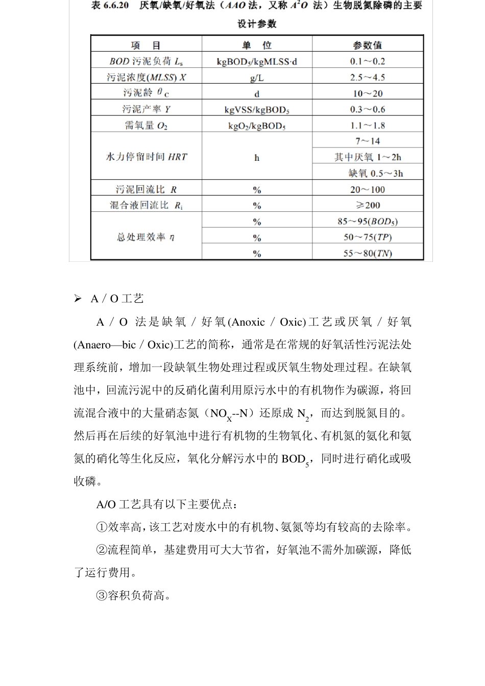 污水处理工艺选择比较(AAO,AO,CASS,SBR,氧化沟)_第2页