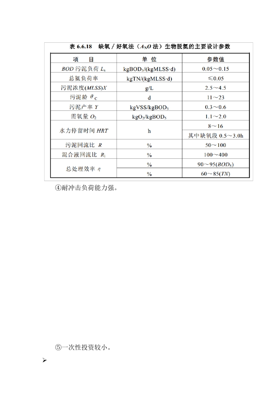 污水处理工艺选择比较(AAO,AO,CASS,SBR,氧化沟)_第3页
