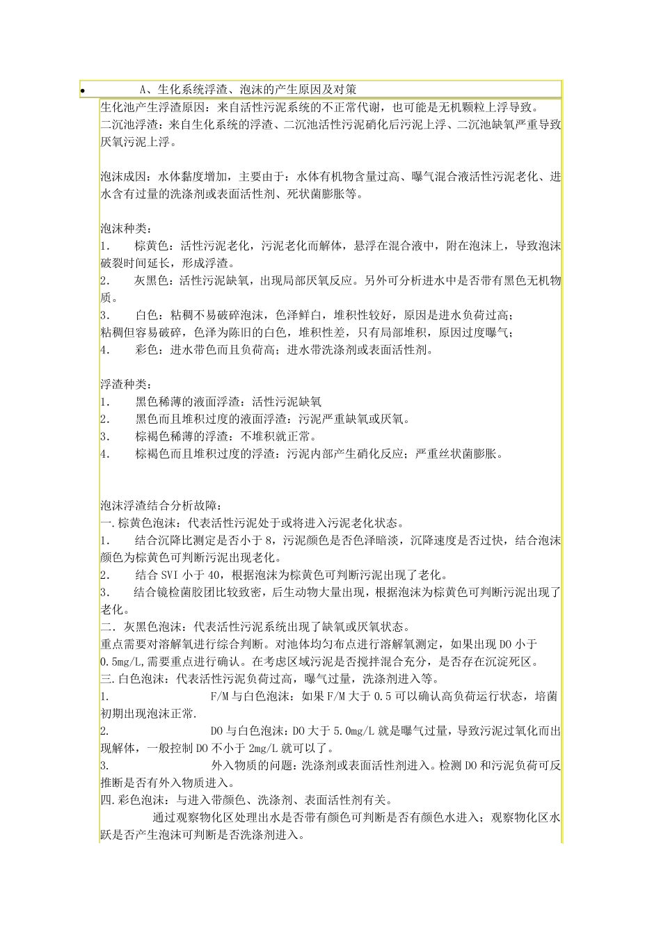 污水处理常见调试过程异常处理_第1页