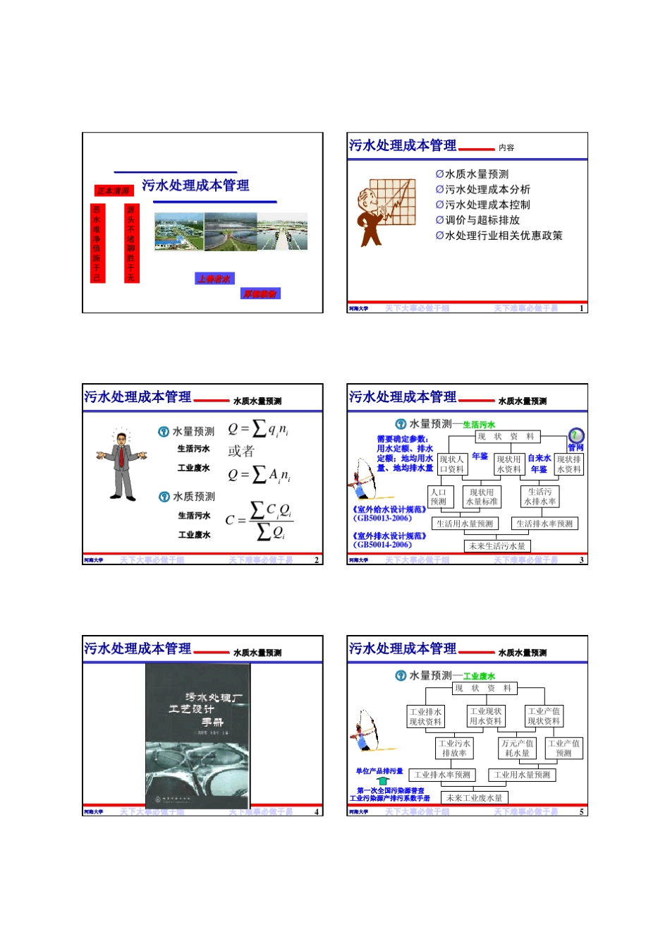 污水处理成本管理_第1页