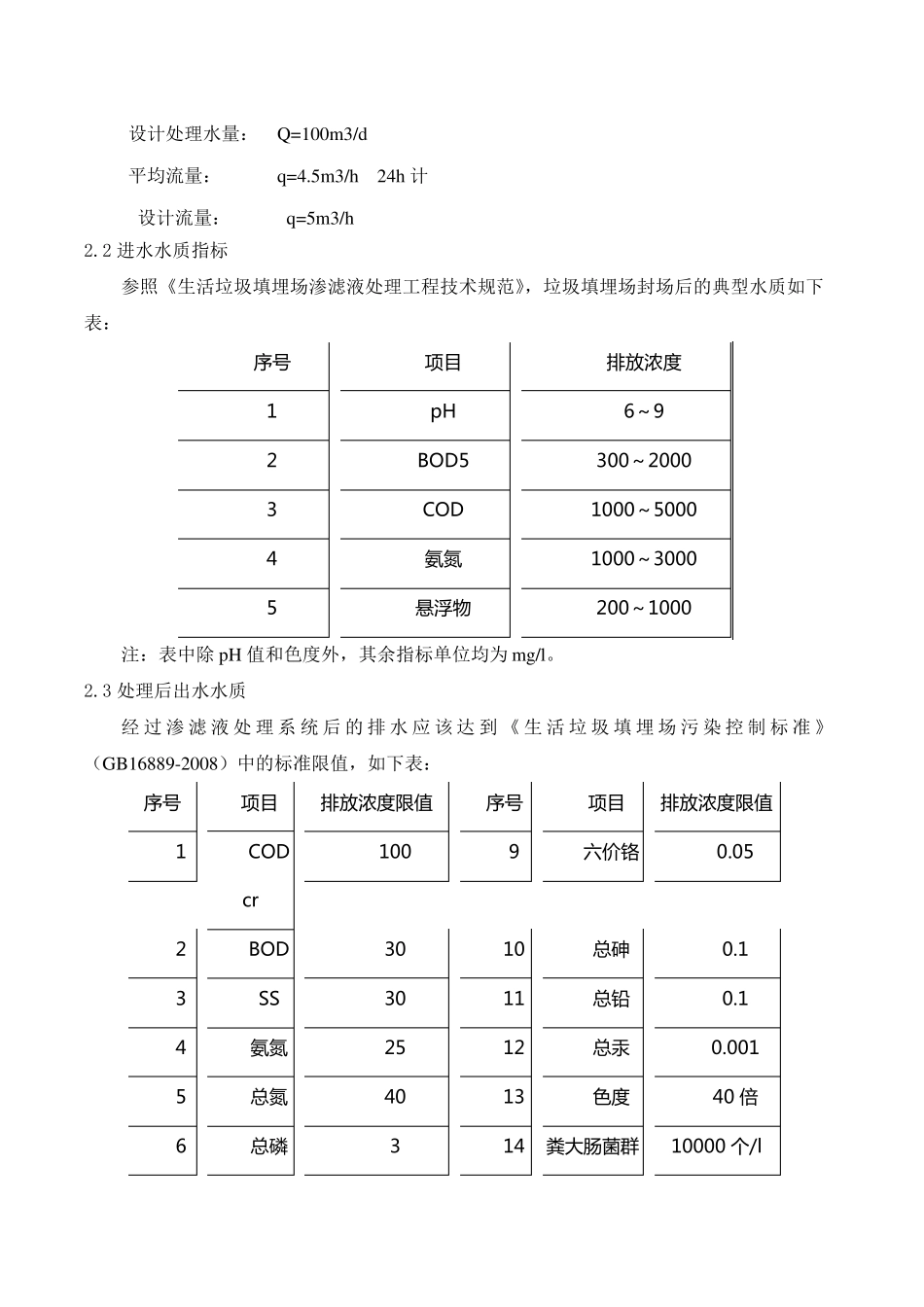 污水处理方案垃圾渗滤液处理方案_第2页