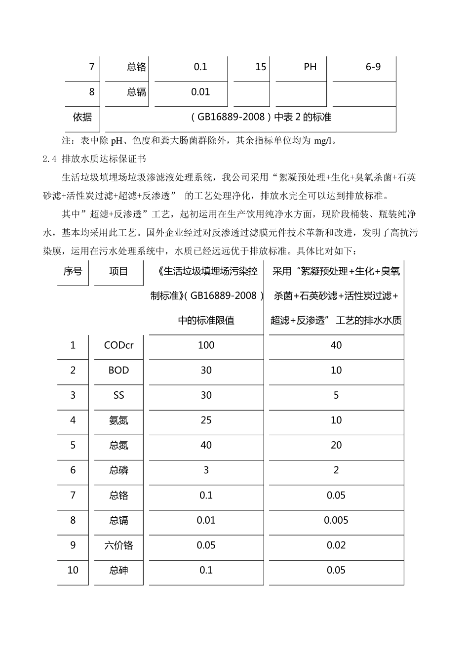 污水处理方案垃圾渗滤液处理方案_第3页