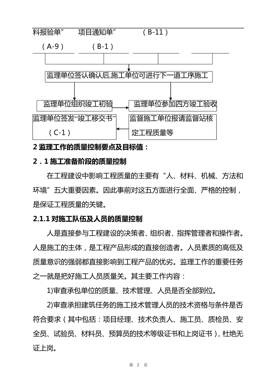 污水处理池工程监理细则_第2页