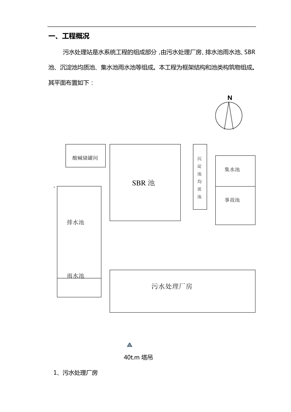 污水处理站施工组织设计方案_第1页