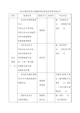 污水处理系统安全质量标准化标准及考核评级办法