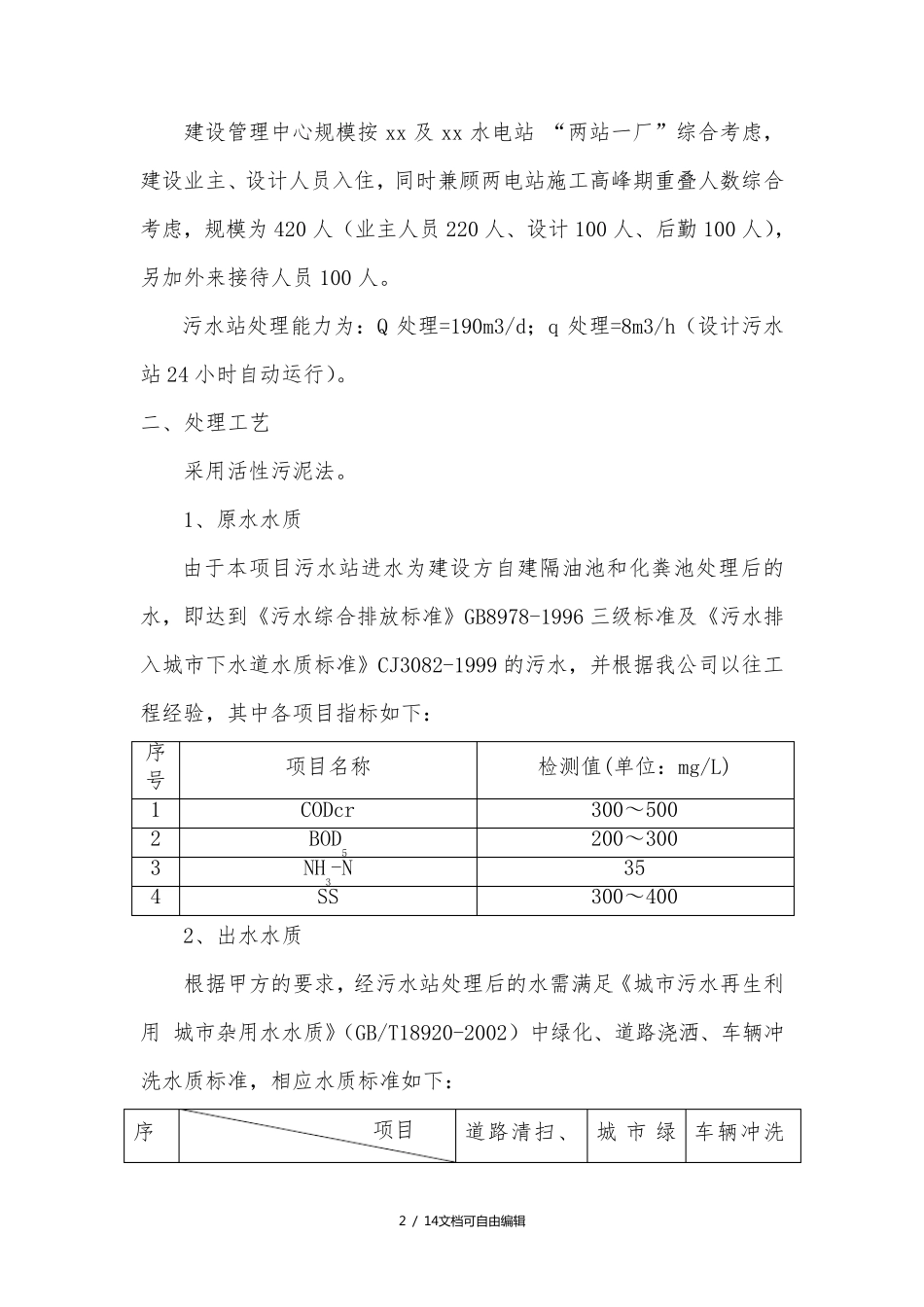 污水处理系统运行维护管理方案_第2页