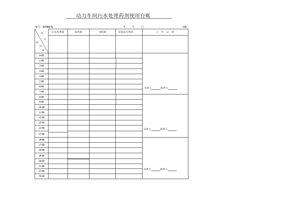 污水处理药剂使用台账(定稿000)_第1页