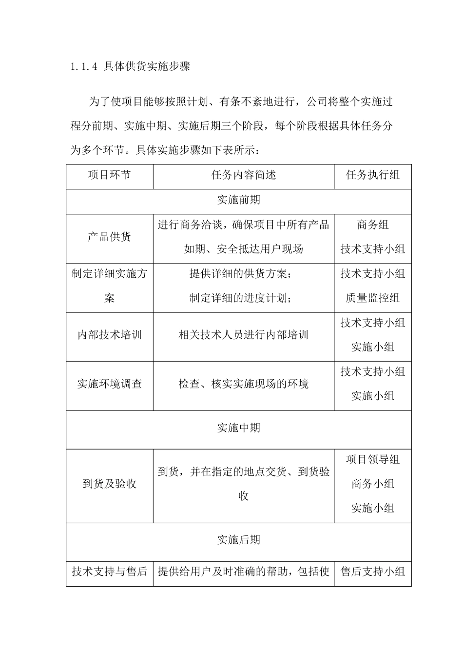 污水处理药剂整体供货方案_第3页