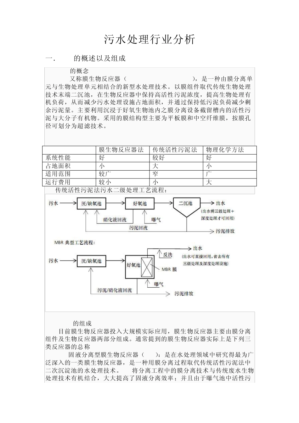 污水处理行业分析_第1页