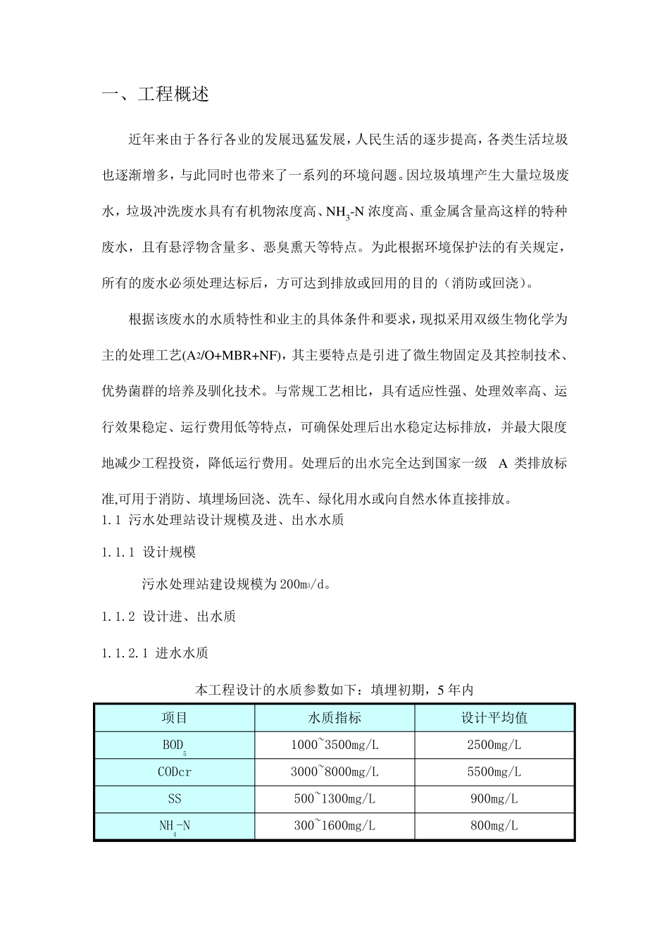 污水处理调试方案_第2页