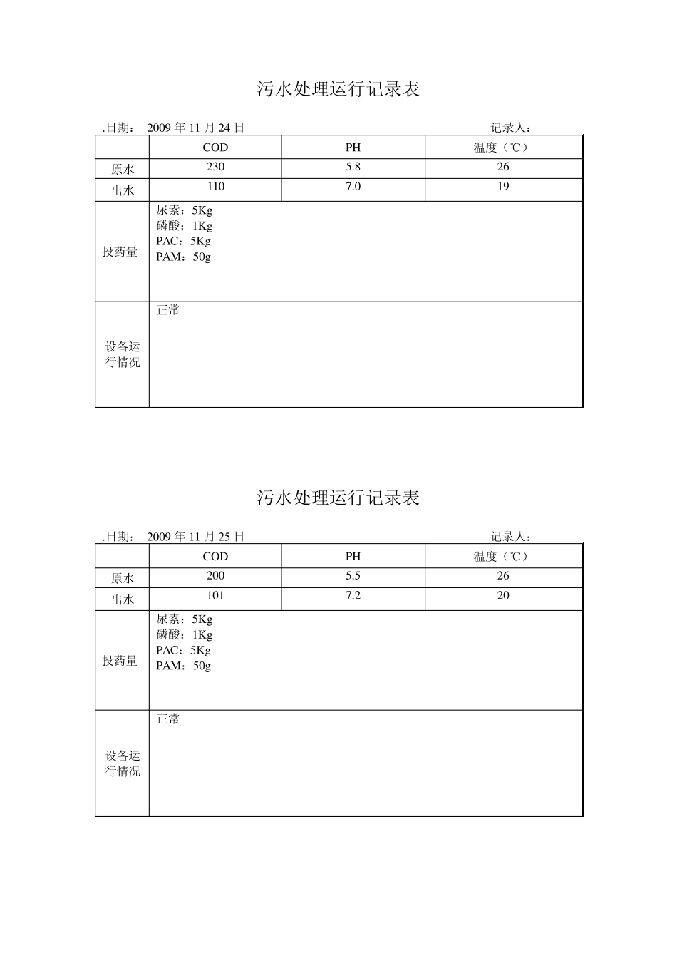 污水处理运行记录表_第3页