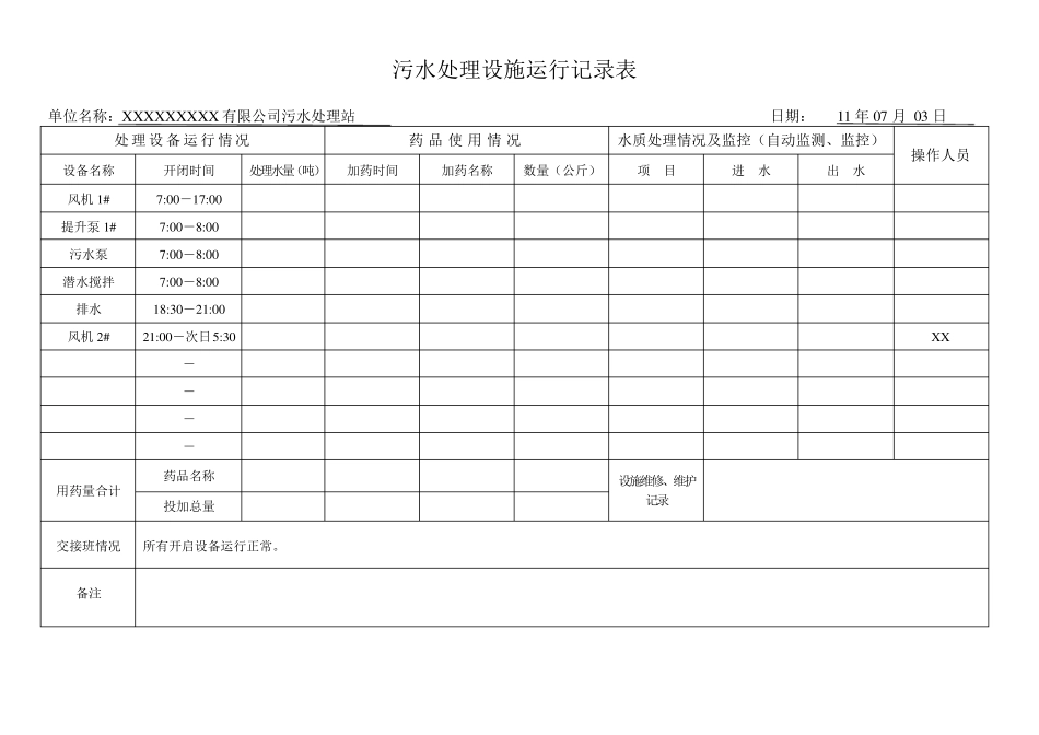 污水处理运行记录表—2011.07.032011.07.09_第2页