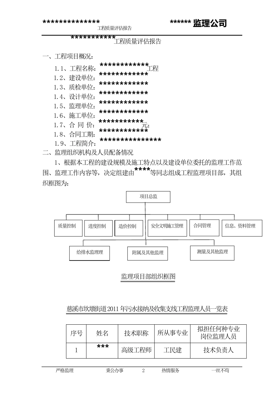 污水工程监理质量评估报告_第3页