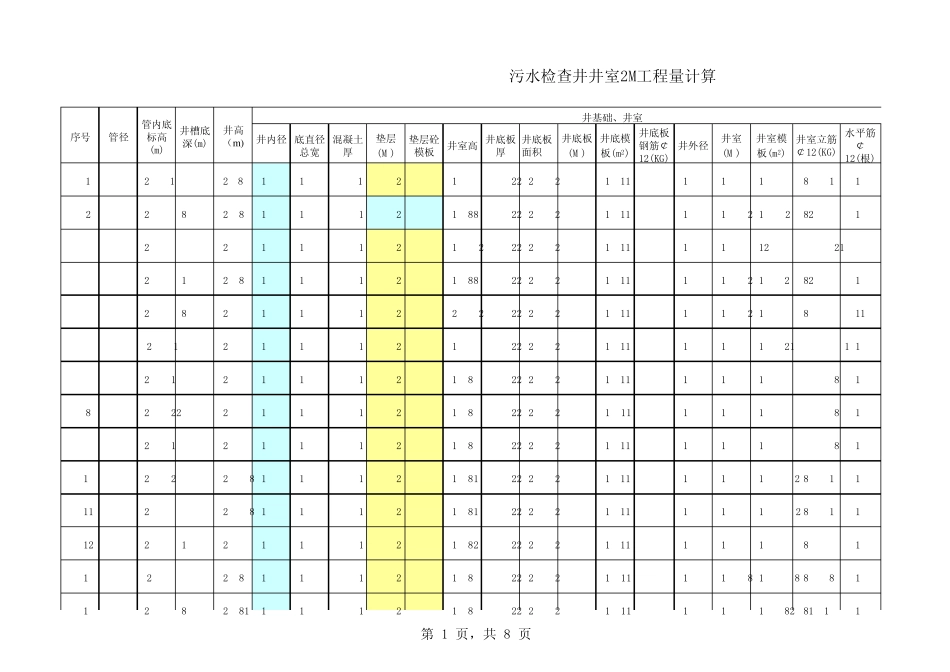 污水检查井计算表_第1页