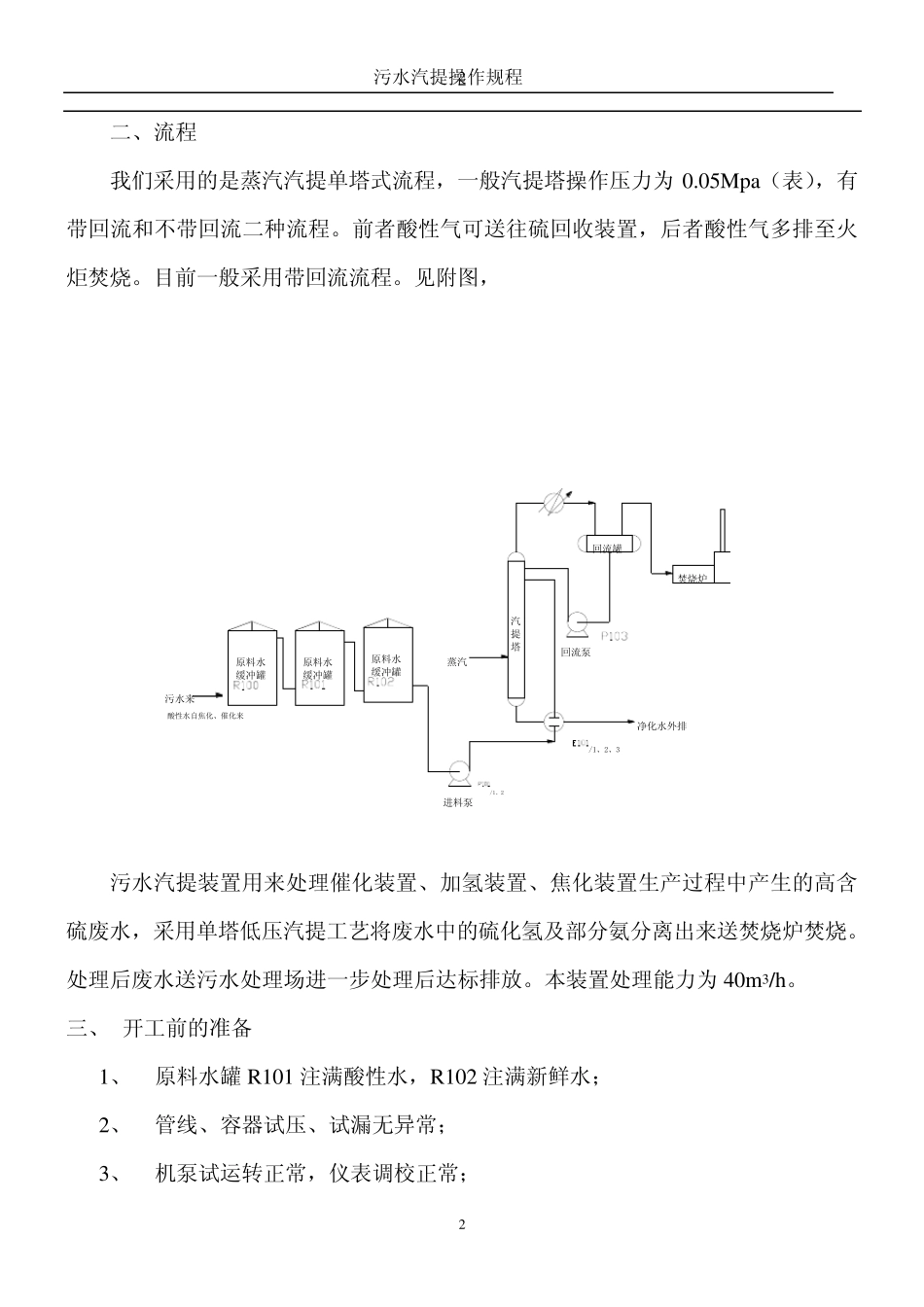 污水汽提操作规程_第2页