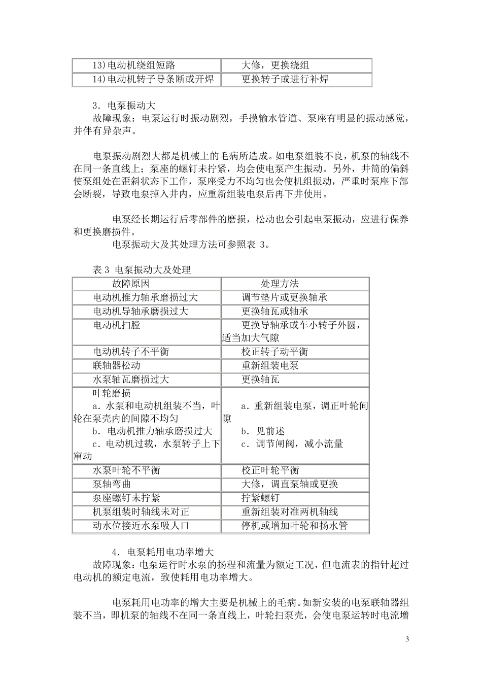 污水泵常见故障与维修_第3页
