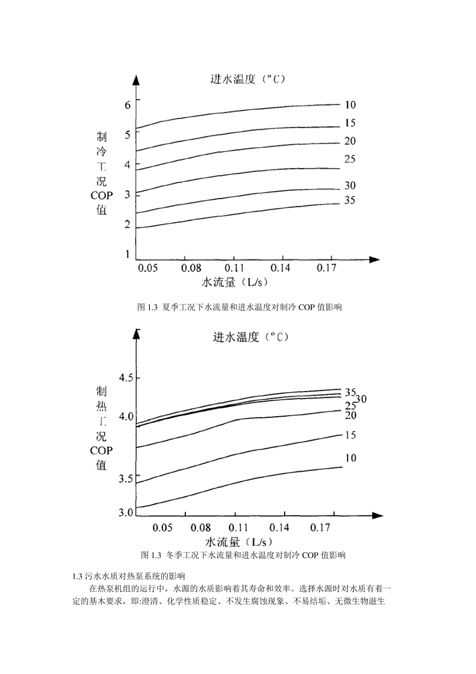 污水源热泵影响因素_第3页