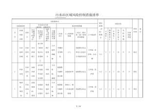 污水站危险源辨识与风险评价(风险控制措施)清单