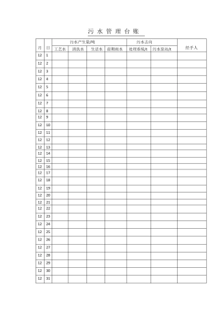 污水管理台账
