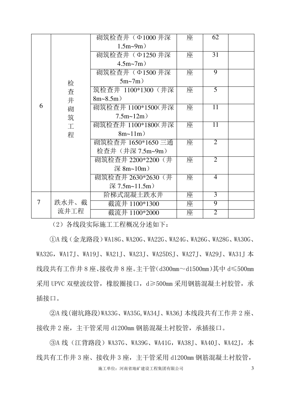 污水管网工程施工总结_第3页