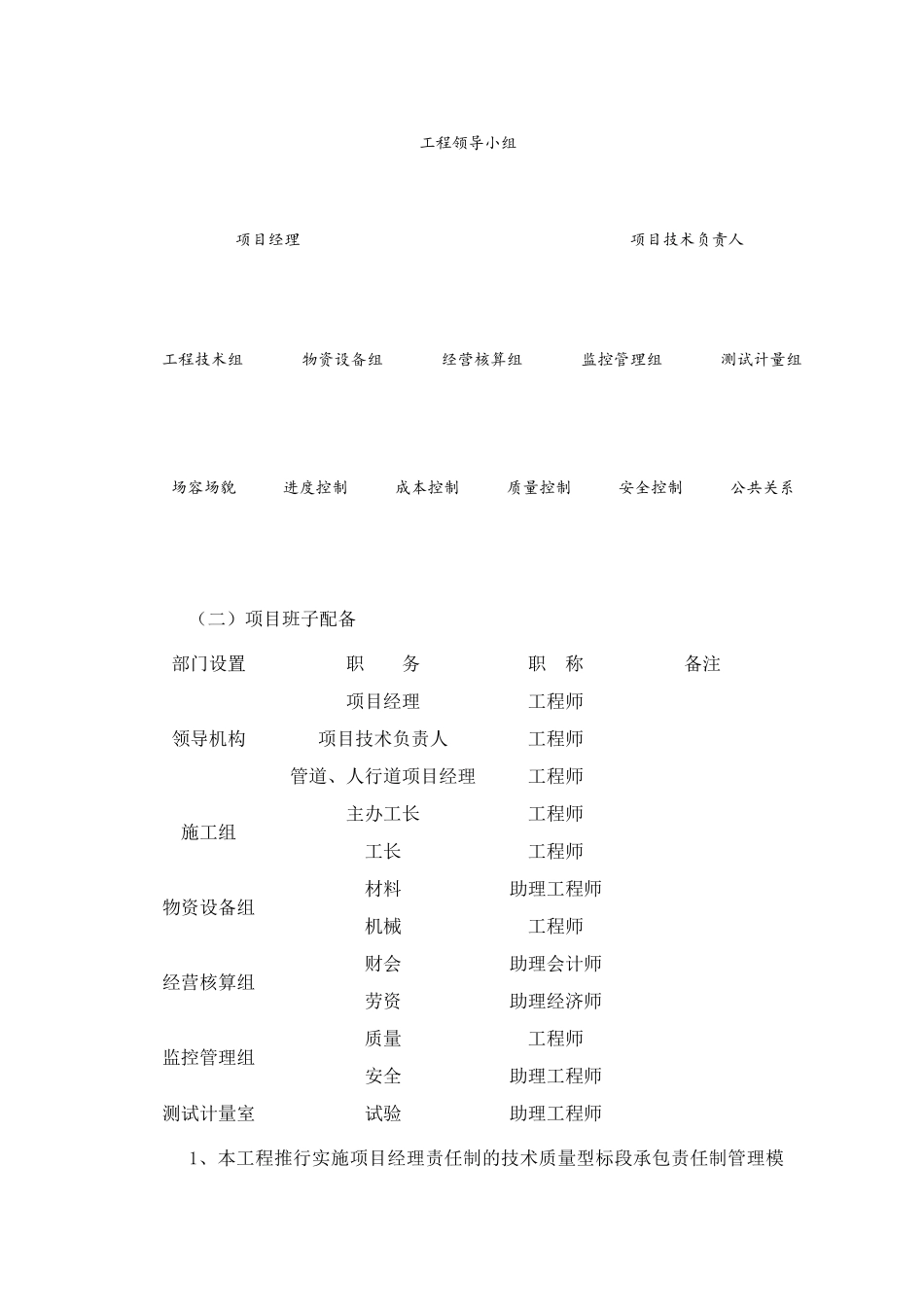 污水管网工程施工方案与技术措施_第3页