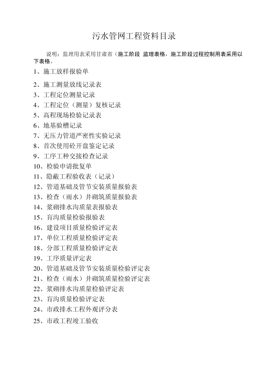 污水管网工程资料目录_第1页