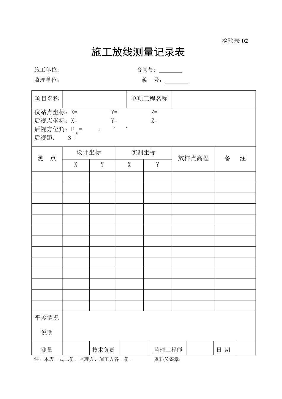 污水管网工程资料目录及表格_第3页