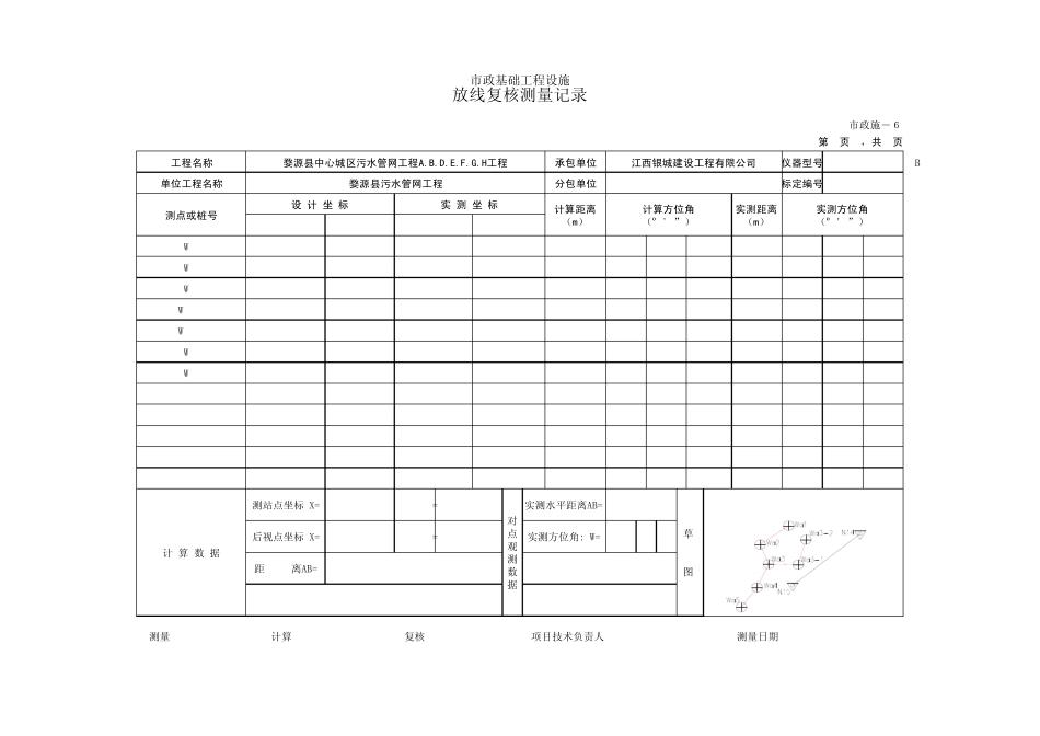 污水管网施工放线测量记录表_第1页
