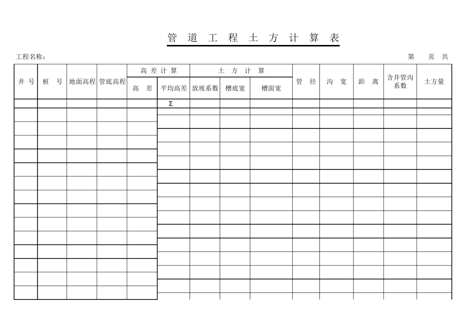 污水管道土方量计算表(绝对实用)_第1页