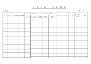 污水管道土方量计算表(绝对实用)